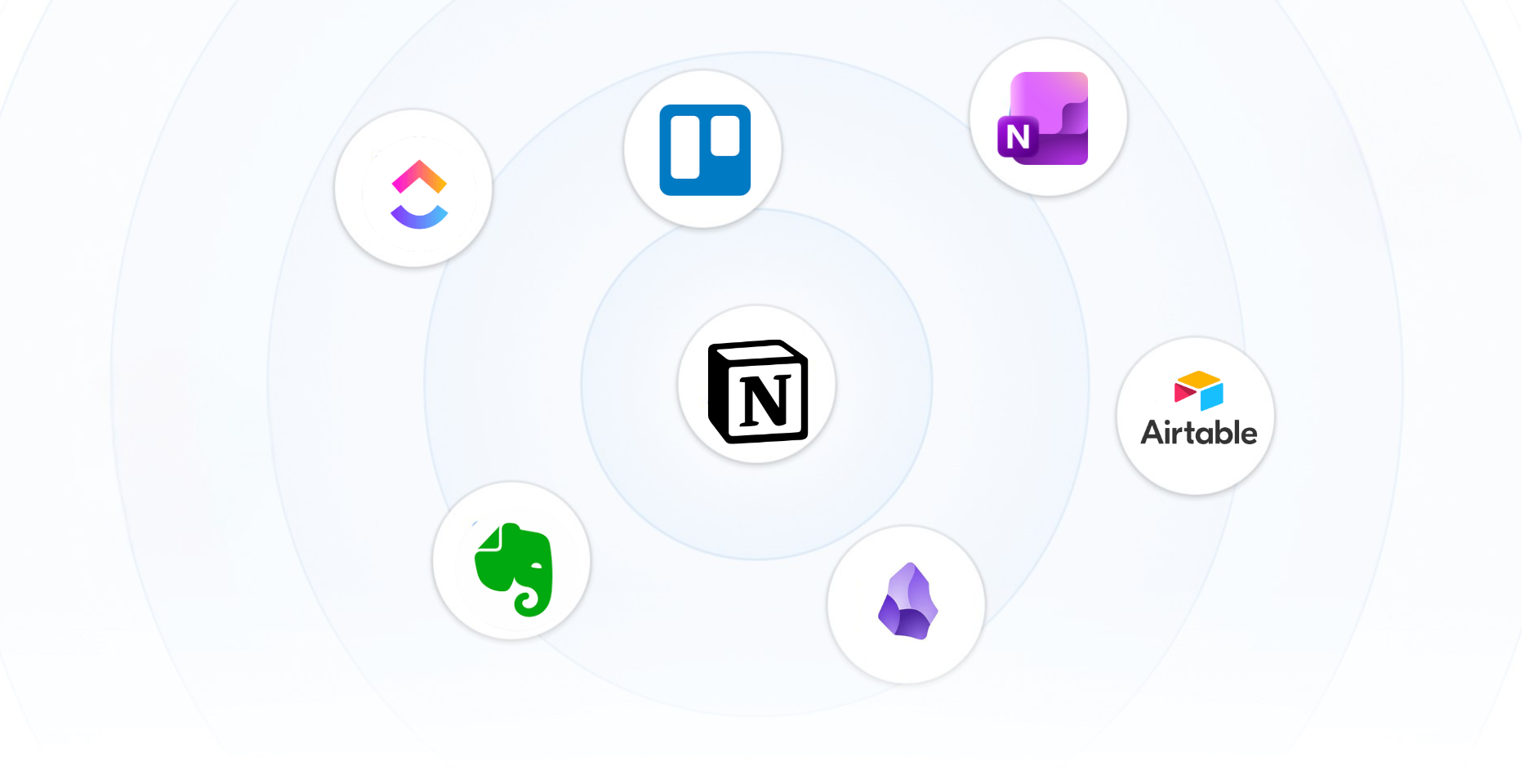 Visualization of related brands discovered through AI mentions
