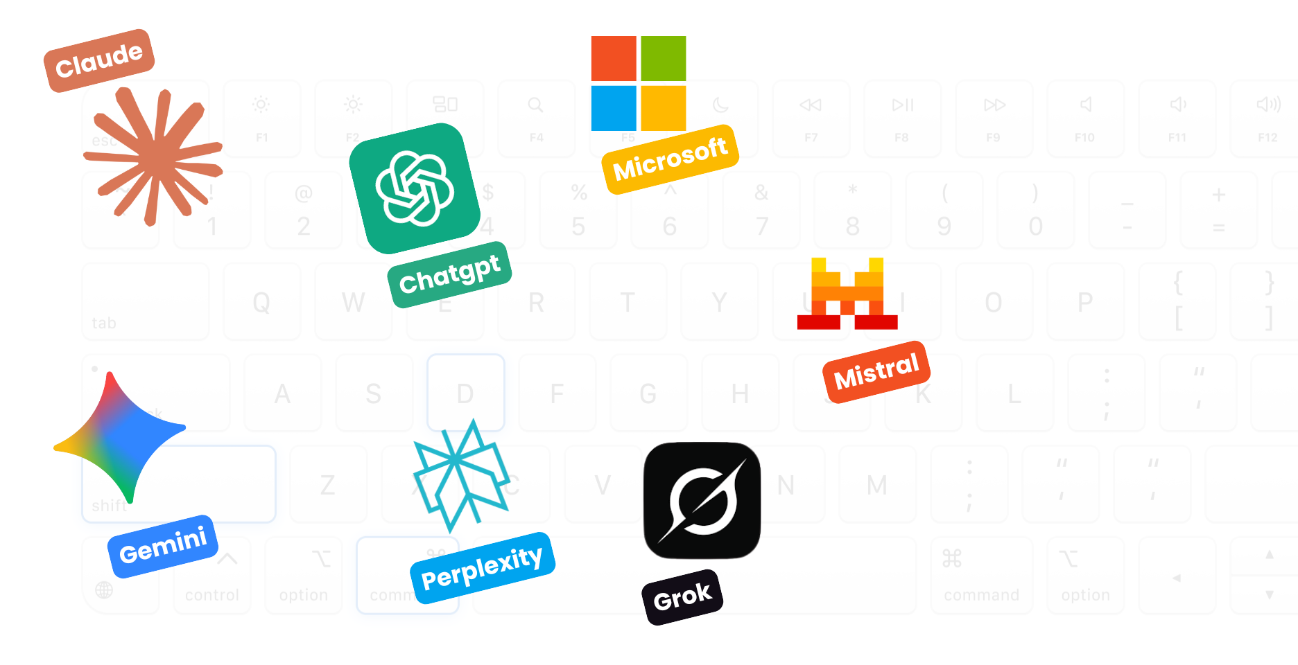 Matrix comparing brand mentions across leading AI models