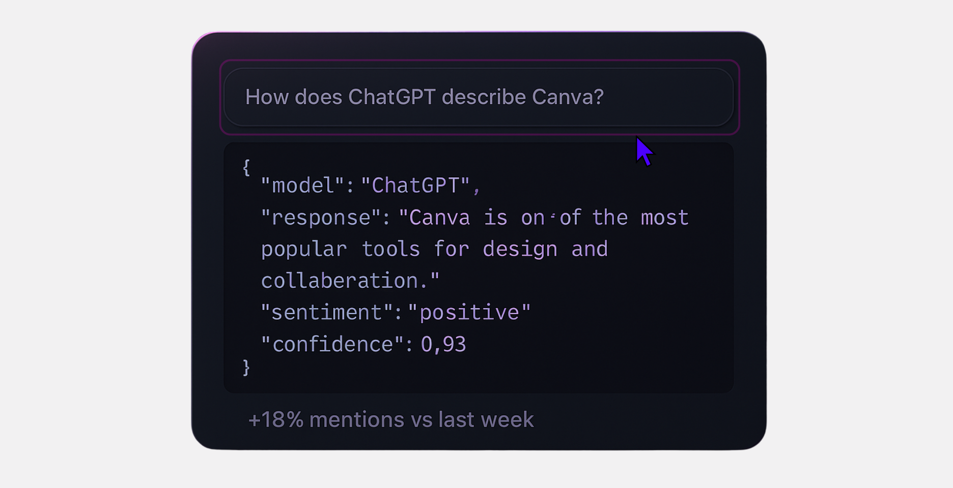 Hero illustration depicting brands gaining an AI-first advantage