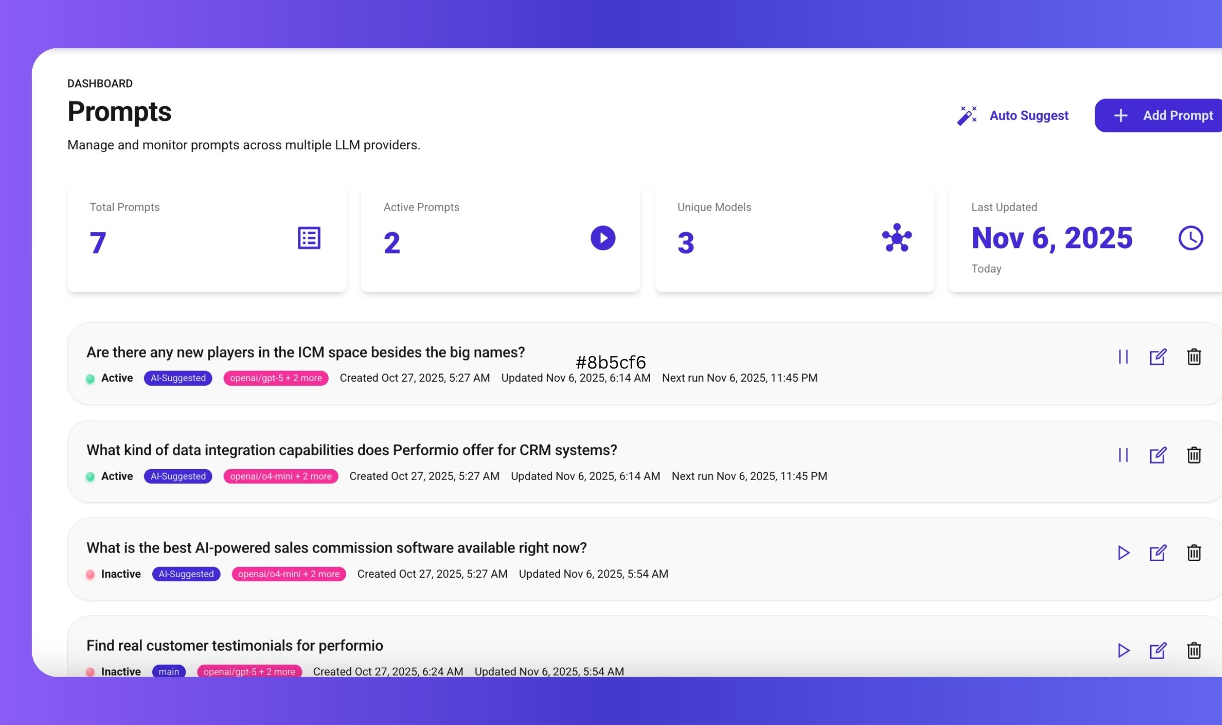 LLMNarrative prompt intelligence dashboard